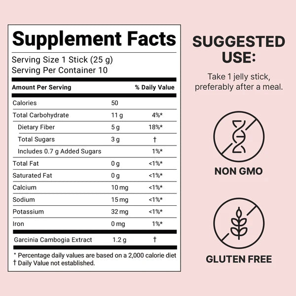 Gelée de coupe de coléologie avec graines de chia et bâtonnets de gelée au collagène