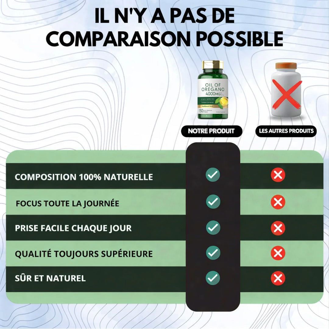 Capsules huile d'origan-complément alimentaire naturel à base de plantes