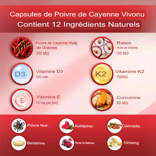 Cayenne Pepper-Complément alimentaire en capsules molles