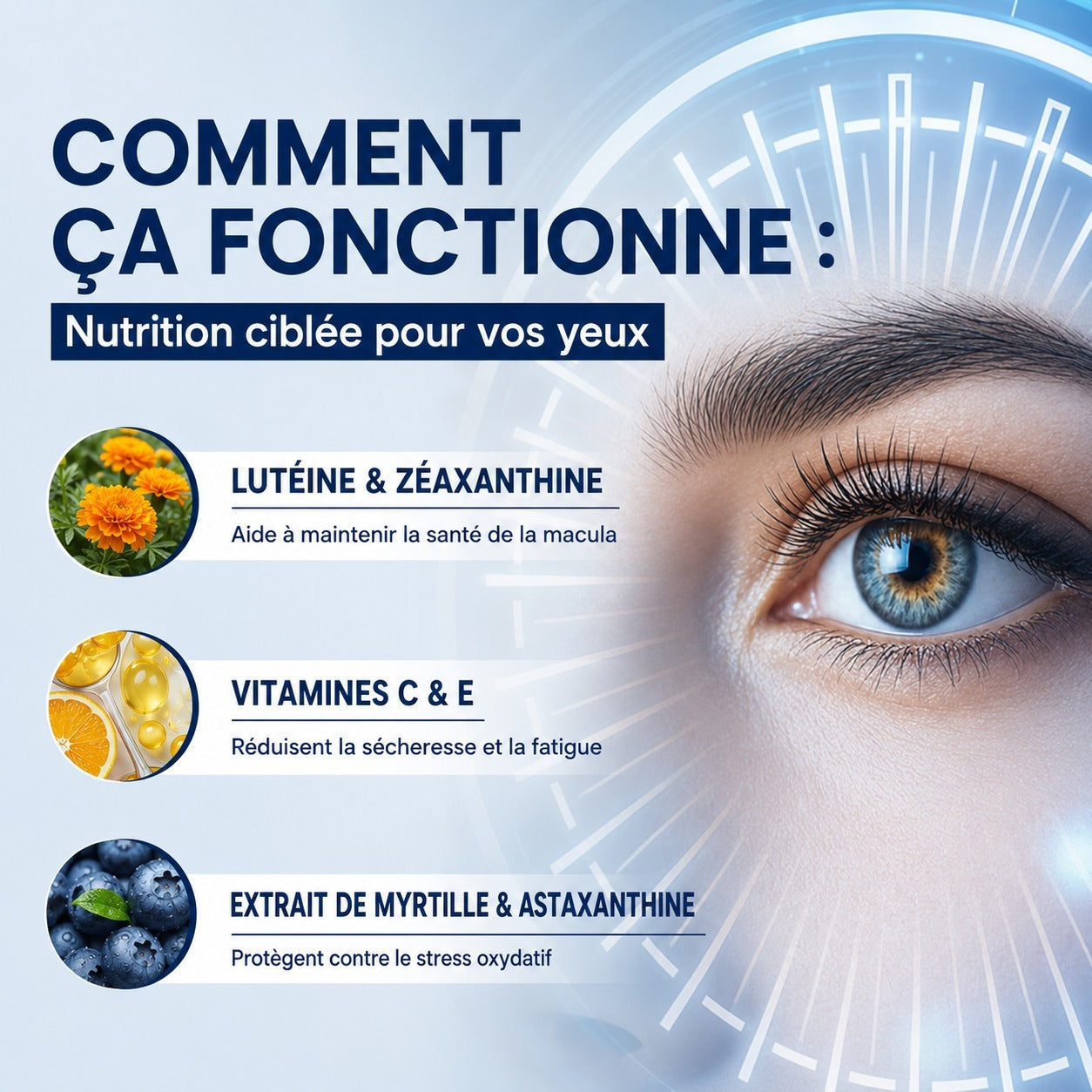 Capsules pour la santé oculaire 15-en-1 avec lutéine