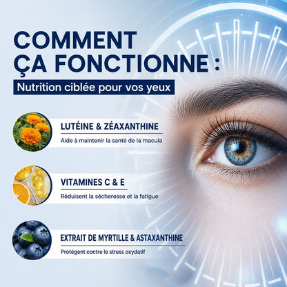 Capsules pour la santé oculaire 15-en-1 avec lutéine