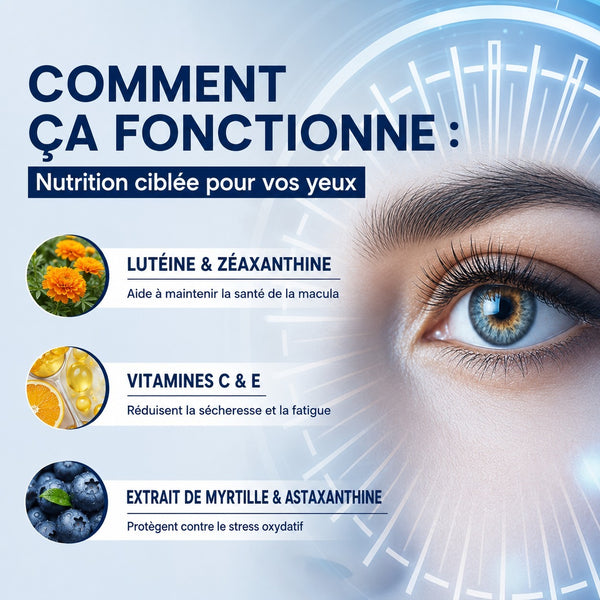 Capsules pour la santé oculaire 15-en-1 avec lutéine