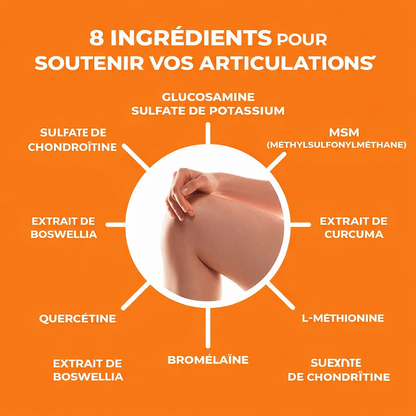 Glucosamine chondroitin